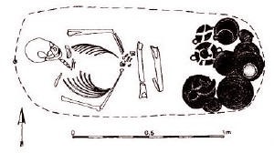 le tombe - schema sepoltura